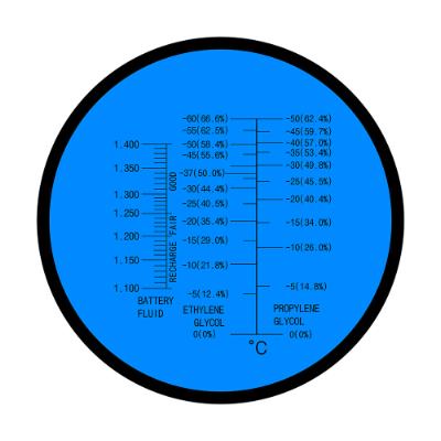 Refraktometer Auto Glykol 0-66% (EG/PG/BF) med 